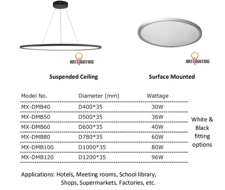 Indoor Morden Round Restaurant Table Lamp Home Kitchen Island Decor Hanging Lighting Slim Office Dimmable Interior Surface Mounted Pendant LED Ceiling Light